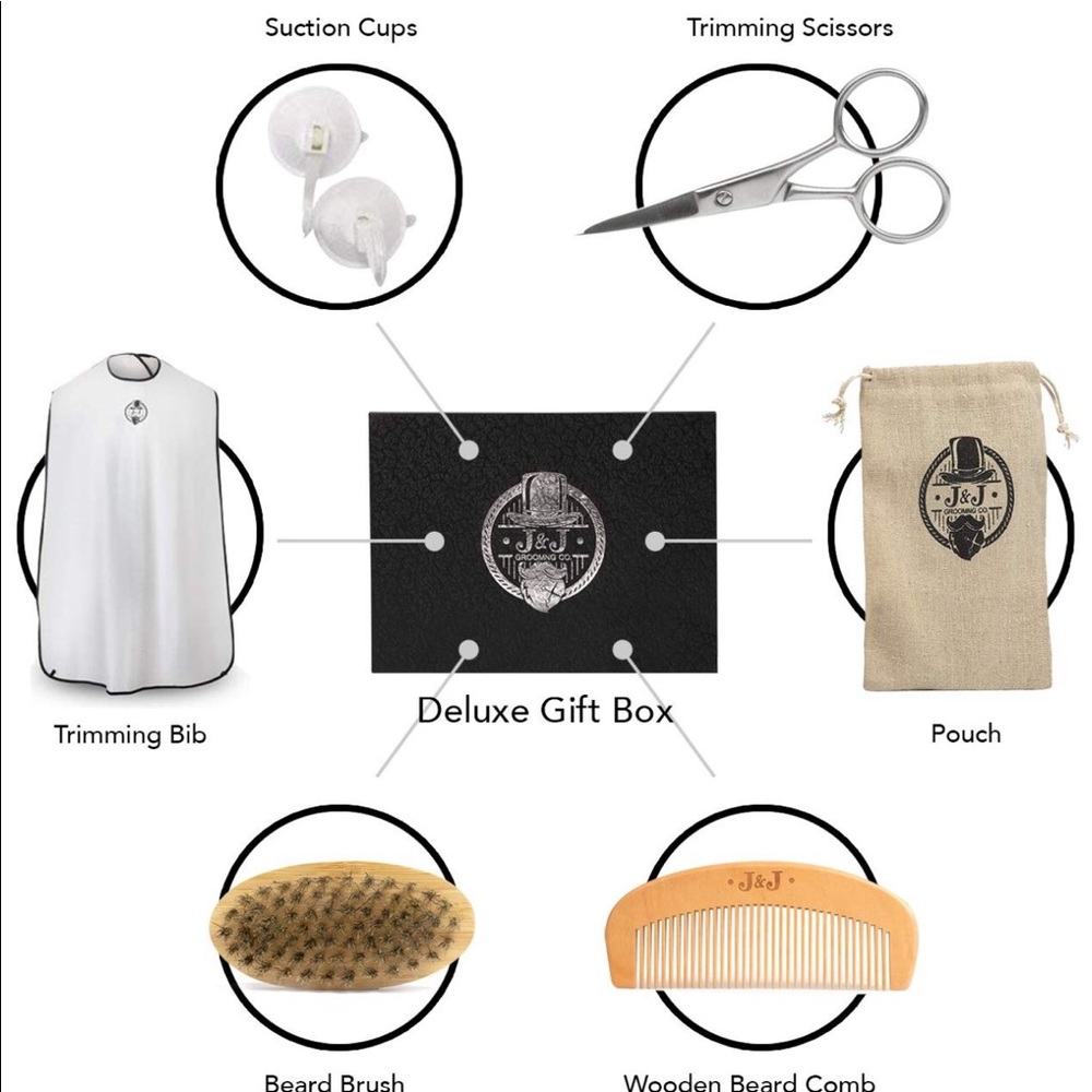 Beard kit